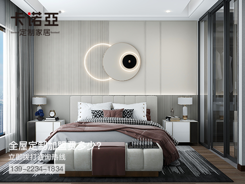 威海全屋定制加盟费