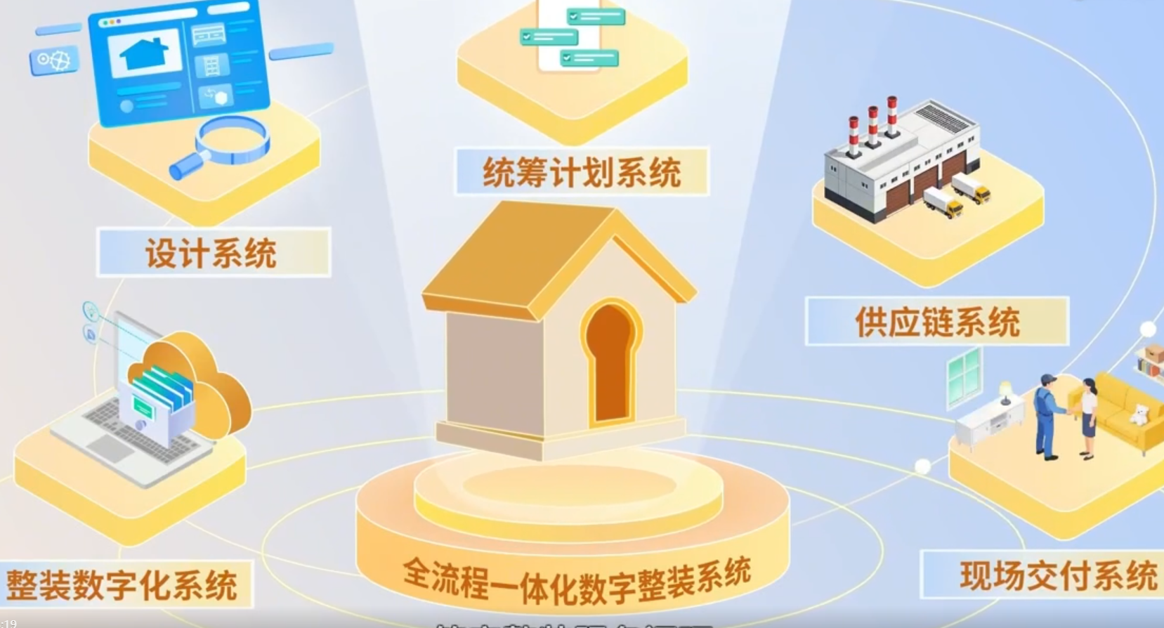 91视频免费观看全流程一体化数字整装系统